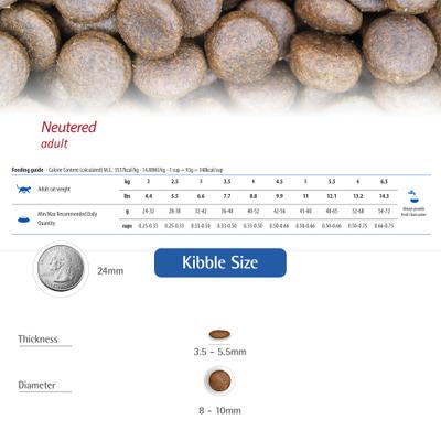 N&D Ancestral Grain Chicken & Pomegranate Recipe Neutered Cat Dry Food, 3.3-lb bag