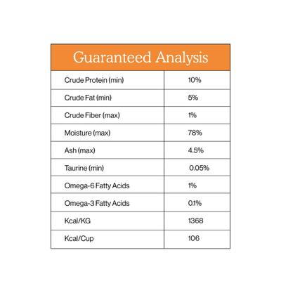 Cat Person by Weruva Chicken Grain-Free Pate Wet Cat Food, 2.75-oz cup, case of 24