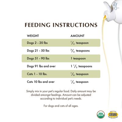 Flax Seed Oil Dog & Cat Supplement, 16-fl oz bottle