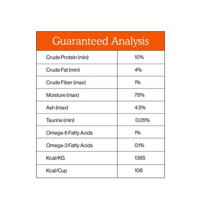 Cat Person by Weruva Chicken & Turkey Grain-Free Pate Wet Cat Food, 2.75-oz cup, case of 24