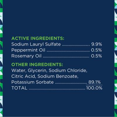 Flea & Tick Treatment Dog Shampoo, 16-fl oz bottle