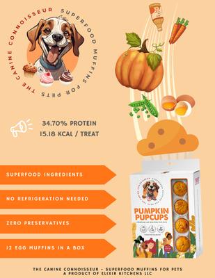 The Canine Connoisseur Grain-Free PUMPKIN PUPCUPS Egg Muffins Dog & Cat Treats, 12 count