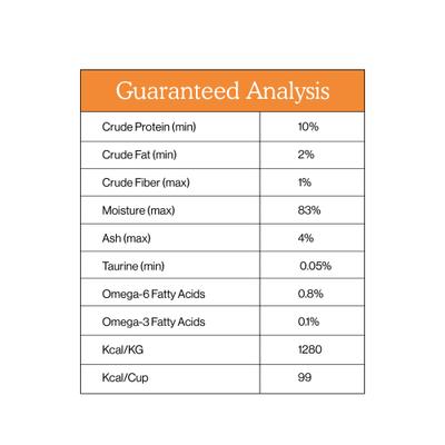 Cat Person by Weruva Chicken Shreds in Broth Grain-Free Wet Cat Food, 2.75-oz cup, case of 24