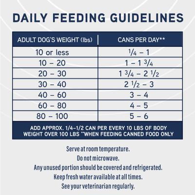 Specialized Nutrition Joint & Muscle Health Adult Chicken & Brown Rice Formula Wet Dog Food, 12.7-oz can, case of 12