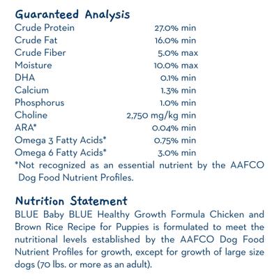 Baby Blue Healthy Growth Formula Natural Chicken & Brown Rice Recipe Puppy Dry Food, 8-lb bundle