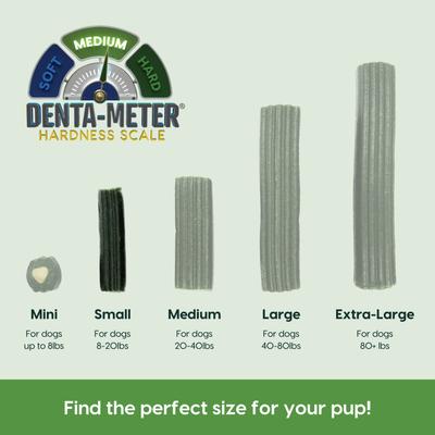 Brushless Toothpaste Small Dental Dog Treat, 35-oz box, bundle of 2