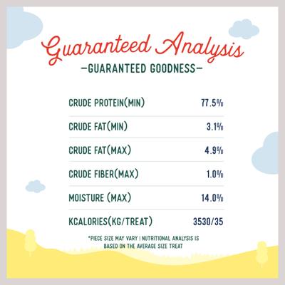 Turkey Breast Strips Dog Jerky Treats, 10-oz bag