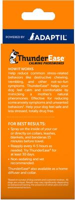 Bundle: ThunderEase Pheromone Calming Spray + Diffuser for Dogs