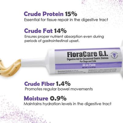FloraCare G.I. Dog & Cat Supplement, 60-cc