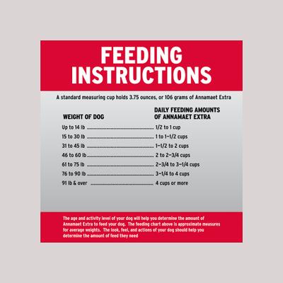 Original Extra Dry Dog Food, 40-lb bag