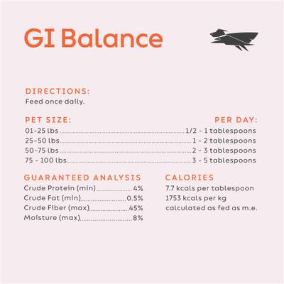 G.I. Balance Digestive Support Dog & Cat Supplement, 3.1-oz jar
