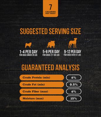 Sweet Potato Bites 100% All-Natural Single Ingredient Dog Treats, 16-oz