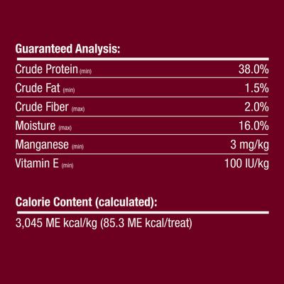 Easy-to-Digest High Protein Chicken & Sirloin Rawhide-Free Dog Chews, 8 count