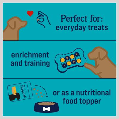 Bundle: Stewart Chicken Liver + Chicken Breast Freeze-Dried Dog Treats