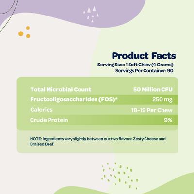 Good Gut Probiotic Dog Supplement, 90 Count