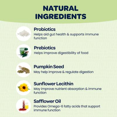 Good Gut Probiotic Dog Supplement, 90 Count