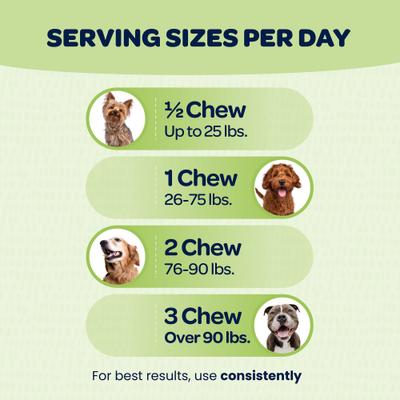 Good Gut Probiotic Dog Supplement, 90 Count