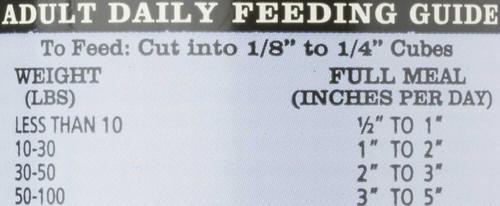 Bundle: Redbarn Naturals Chicken Recipe + Beef Recipe Dog Food Rolls