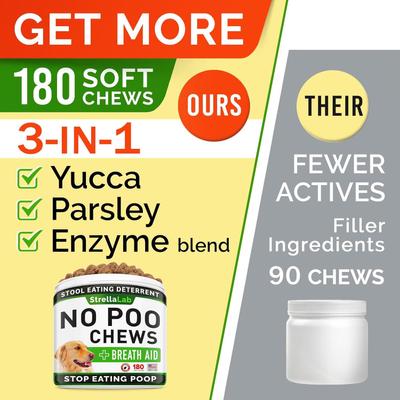 No Poo Coprophagia Stool Eating Deterrent Chew Supplement for Dogs, 180 count