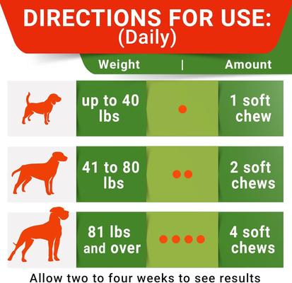 No Poo Coprophagia Stool Eating Deterrent Chew Supplement for Dogs, 180 count