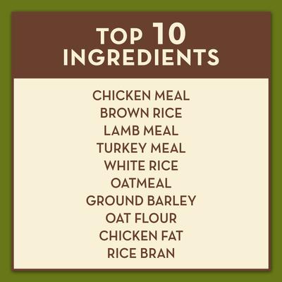 Natural Triple Protein Chicken, Lamb & Turkey Meals Recipe All Life Stages Dry Dog Food, 30-lb bag