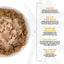 Born Carnivore Flavor Booster Chicken Bisque Non-GMO Wet Dog Food Topper, 1.5-oz pouch, case of 12