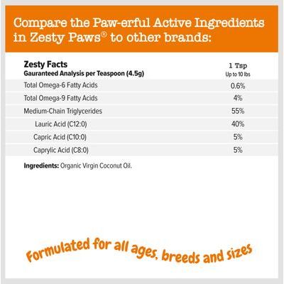 Organic Coconut Oil for Dogs, Omega para Piel y Pelaje, Perros. 453 gr.
