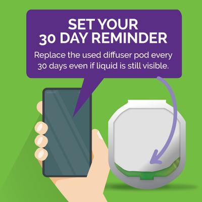 Harmony Pet Calming Home Diffuser Refill for Cats, 2 count