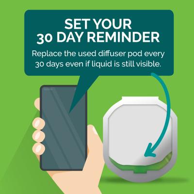 Harmony Pet Calming Home Diffuser Refill for Dogs, 2 count