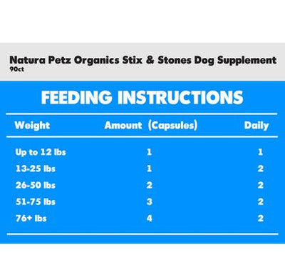 Stix & Stones Dog Supplement, 90 count