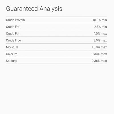 Super Antioxidant Grain-Free Dental Stick Dog Treats, Large, 36 count