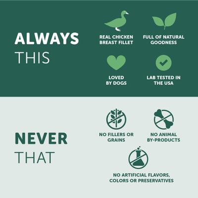 Duck Jerky Tenders Dog Treats, 1-lb bag