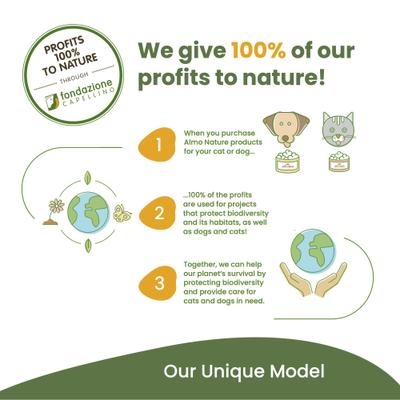 HQS Natural Rotational Diet Chicken & Tuna Selections Variety Pack Grain-Free Canned Cat Food, 2.47-oz, case of 12