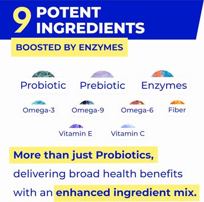 Digestive Enzymes Prebiotics Fiber Chews Supplement for Dogs, 120 count