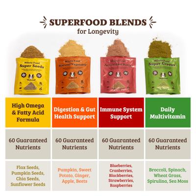 Super Seed Granules Dog Supplement, 8.47-oz bag