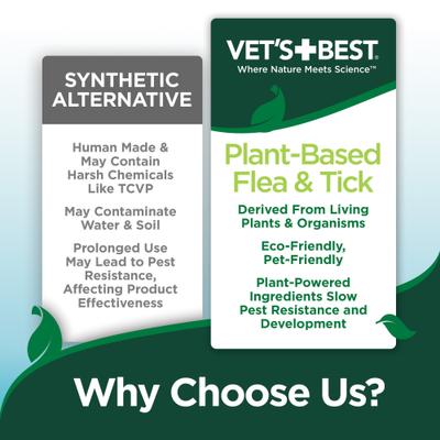 Champú natural para gatos con fórmula a base de plantas contra pulgas y garrapatas, botella de 355 ml