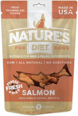 Chicken Breast Raw Freeze-Dried Dog Treats, 3-oz pouch