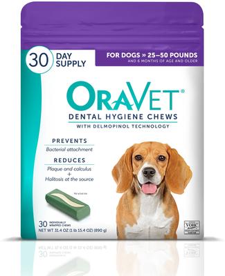 Bundle: OraVet Hygiene for Medium Dogs + Dental Chews for Large & Giant Dogs