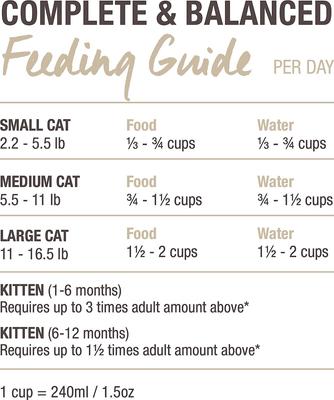 New Zealand Beef & Hoki Feast Grain-Free Freeze-Dried Cat Food, 11-oz bag