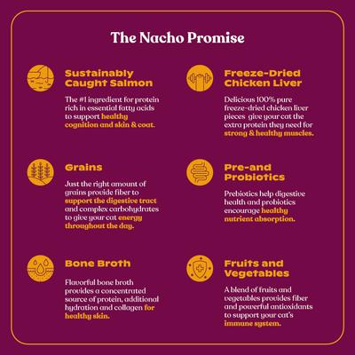 Bundle: Made by Nacho Sustainably Caught Salmon, Whitefish & Pumpkin Recipe with Freeze-Dried Chicken Liver Dry Cat Food, 4-lb bag + Cuts In Gravy Recipes with Bone Broth Variety Pack Wet Food