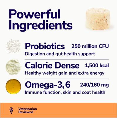 High Calorie Weight Gain Chews 3-in-1 Soft Chew Supplement for Dogs, 8-oz bag