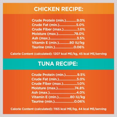 Perfect Portions Healthy Adult Multipack Chicken & Tuna Recipe Pate Grain-Free Cat Food Trays, 2.6-oz tray, case of 24