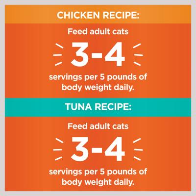 Perfect Portions Healthy Adult Multipack Chicken & Tuna Recipe Pate Grain-Free Cat Food Trays, 2.6-oz tray, case of 24