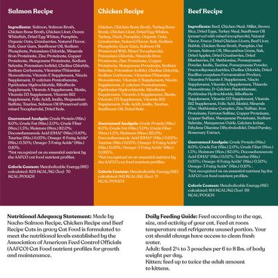 Bundle: Made by Nacho Cage Free Chicken, Duck & Quail Recipe with Freeze-Dried Chicken Liver Dry Cat Food, 4-lb bag + Cuts In Gravy Recipes with Bone Broth Variety Pack Wet Food
