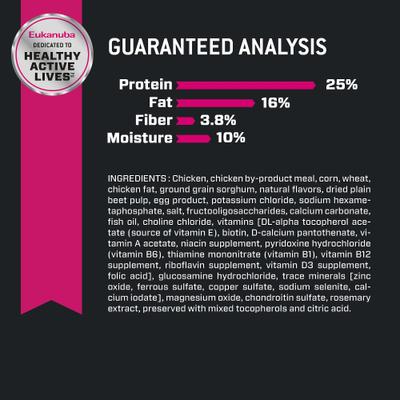 Adult Medium Breed Dry Dog Food, 4.5-lb bag