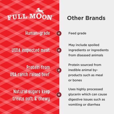 All Natural Human Grade Beef Savory Sticks Dog Treats, 14-oz bag