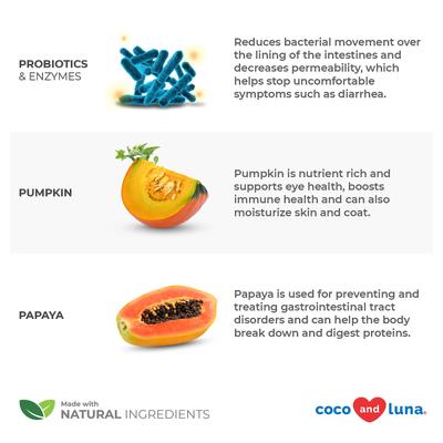 Coco and Luna Probiotics & Enzymes Bacon & Liver Flavor Dog Supplement, 120 count