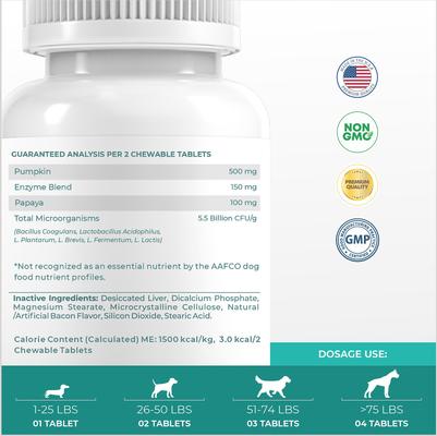 Coco and Luna Probiotics & Enzymes Bacon & Liver Flavor Dog Supplement, 120 count