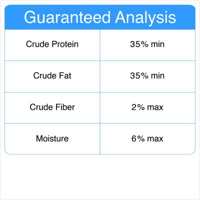 ¿Por qué cruzó el perro la calle? Premios de pollo liofilizado para perros y gatos, bolsa de 50 g
