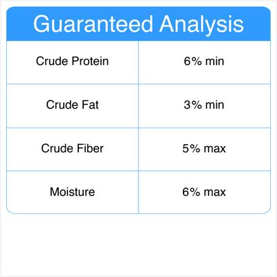 Liv’A Happy Life Pets Agree Liver Flavored Dog Treats, 32-oz bag, Small